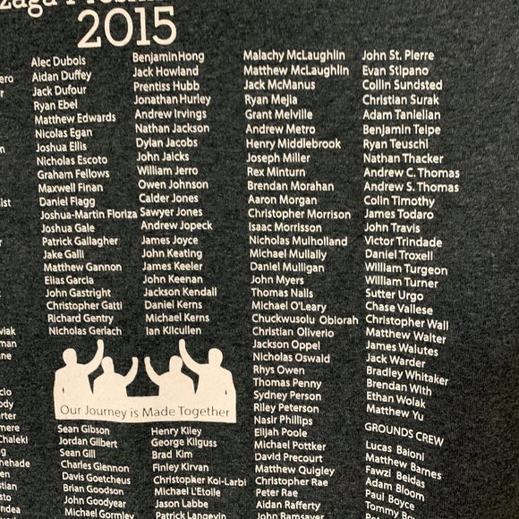 NEW Gonzaga Mens T Shirt Freshman Retreat 2015 AM DG with Names GRAY M Bulldog - Picture 7 of 12